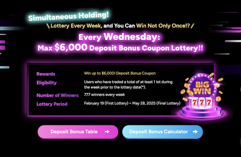 BigBoss Launches Weekly Lottery for Traders with Deposit Bonus Coupons Worth Up to $6,000